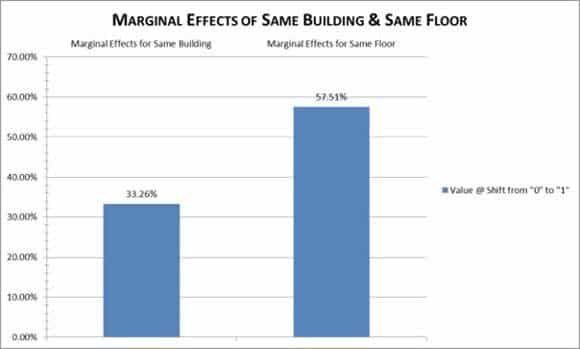 NCRC Report