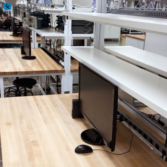 education it lab