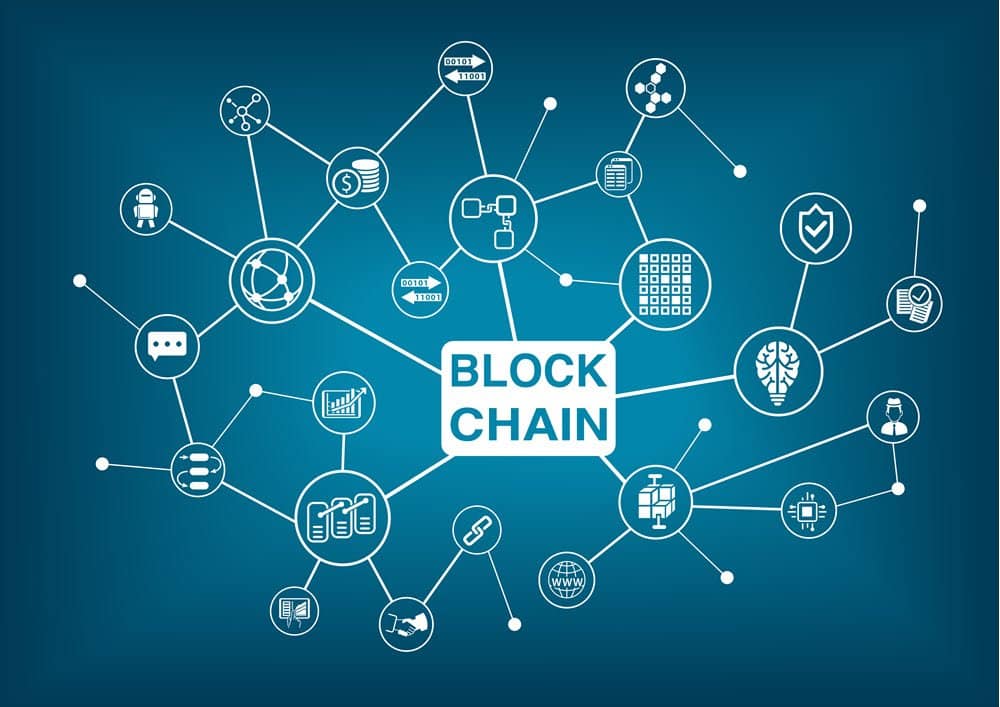 blockchain technology