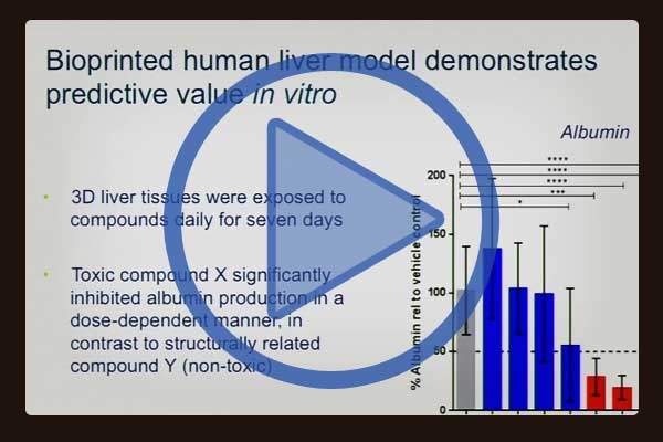 Organovo research scientist Sharon Presnell discusses the underlying science of 3D printed human tissue at the Alliance for Regenerative Medicine