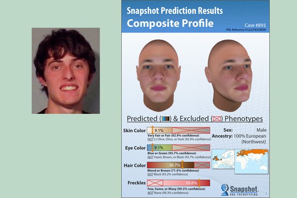 Duke University spin off company Parabon has introduced the Snapshot DNA Phenotyping System, which can provide statistical probabilities of human biometrics from DNA samples.